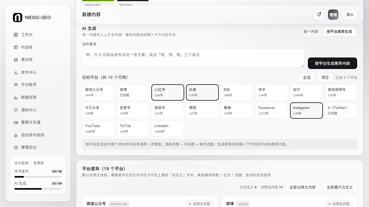NIEGO-GEO 按平臺差異生成 — 創作要求與小紅書抖音 Instagram 目標平臺選擇