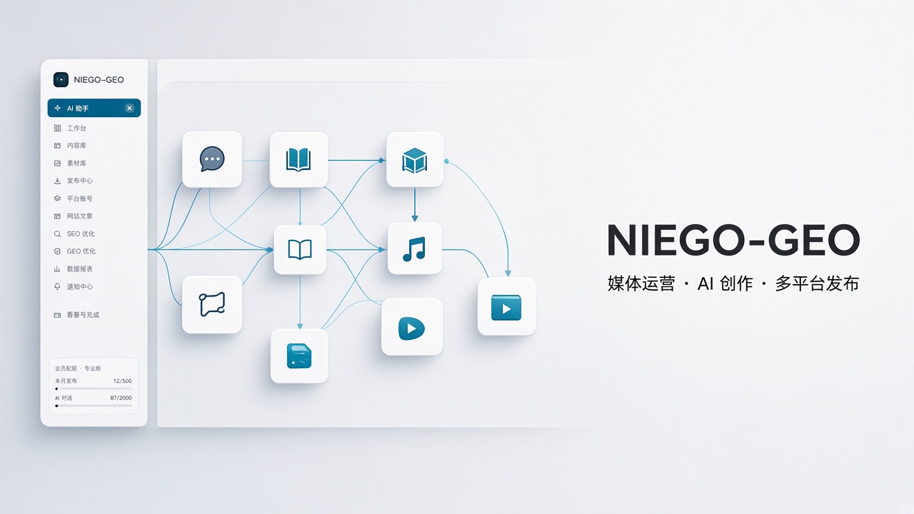 Couverture NIEGO-GEO