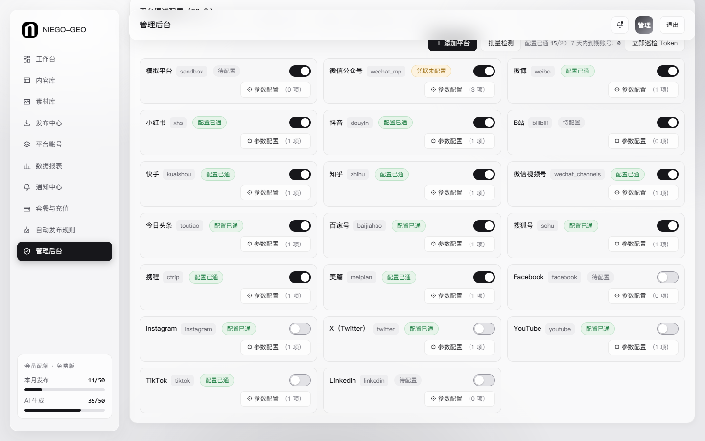 NIEGO-GEO 管理後臺平臺渠道網格 — 小紅書抖音 YouTube 等約二十個平臺配置狀態